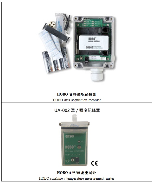 HOBO data acquisition recorder and HOBO sunshine / temperature measurement meter