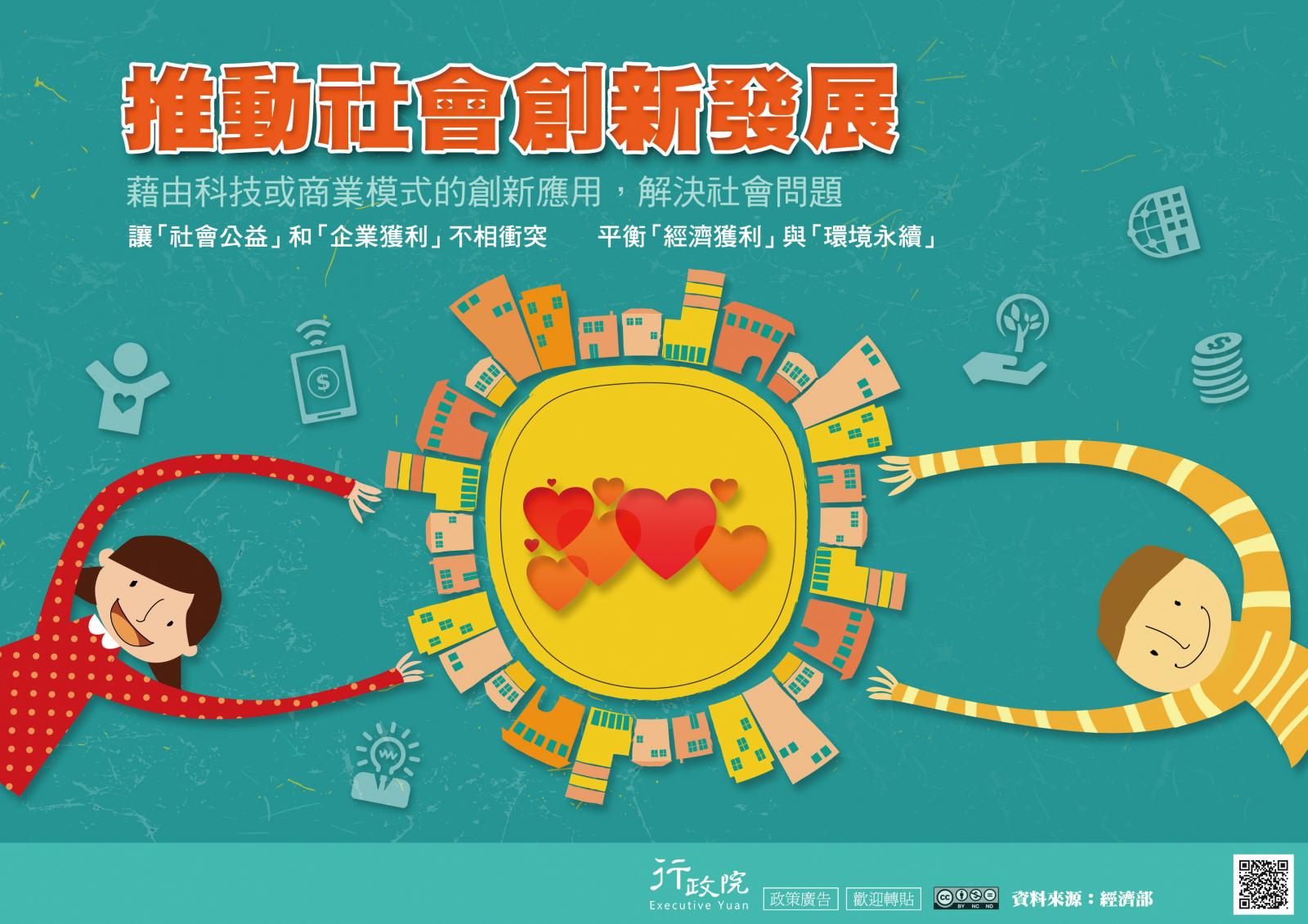 推動社會創新發展 藉由科技或商業的創新應用解決社會問題 讓社會公益和企業獲利不相衝突 平衡經濟獲利與環境永續