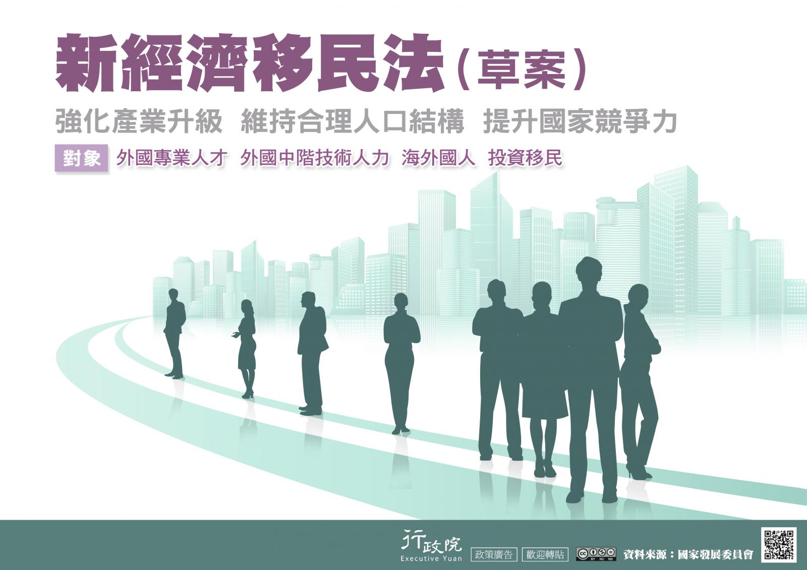 新經濟移民法(草案) 強化產業升級 維持合理人口結構 提升國家競爭力 