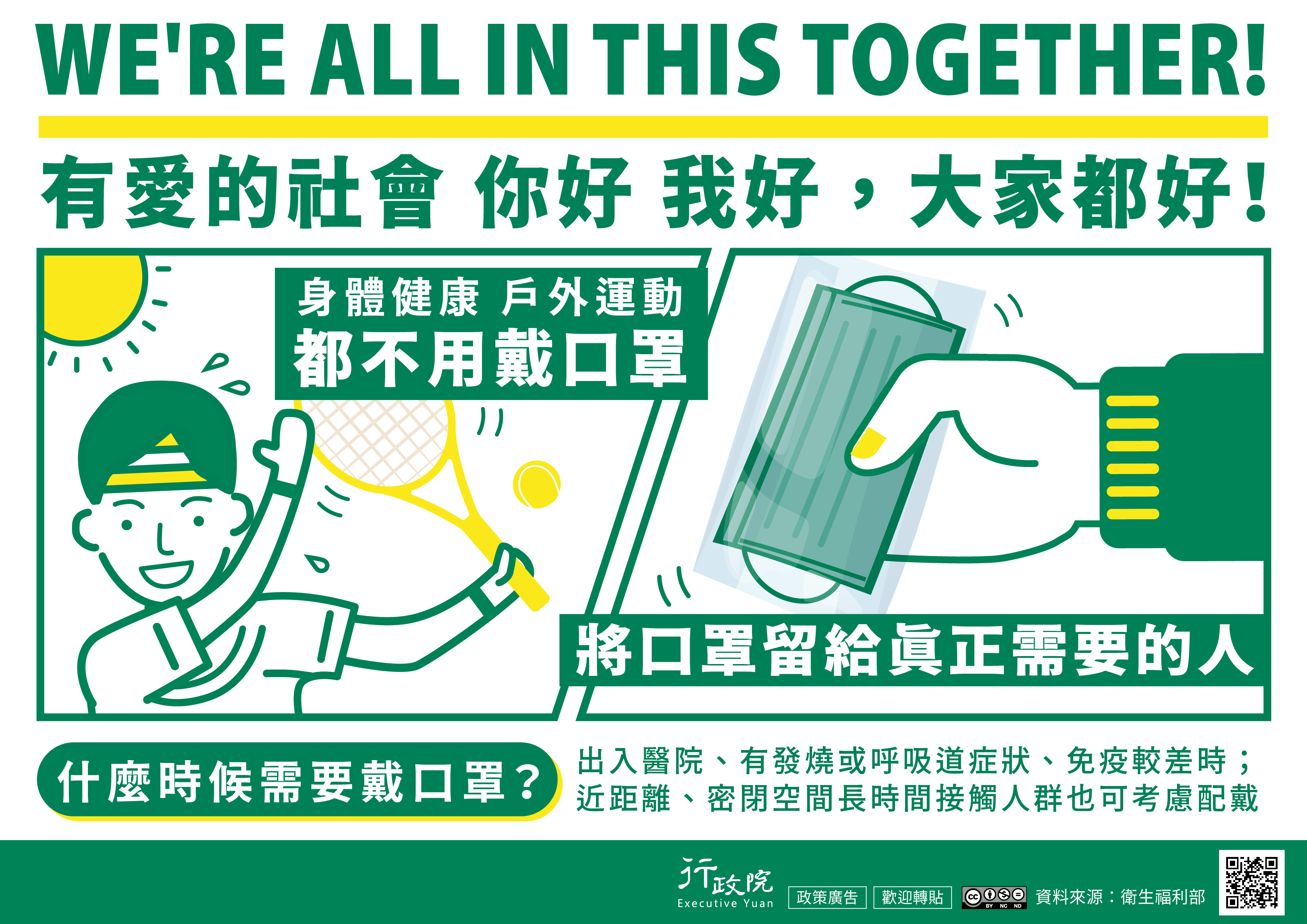 正確配戴口罩時機，身體健康 戶外運動不需戴口罩，出入醫院診所、有發燒或免疫較差，近距離密閉空間考慮配戴