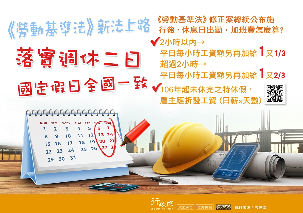 勞動基準法新法上路  落實週休二日，國定假日全國一致