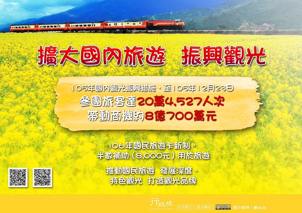 擴大國內旅遊，振興觀光示意圖