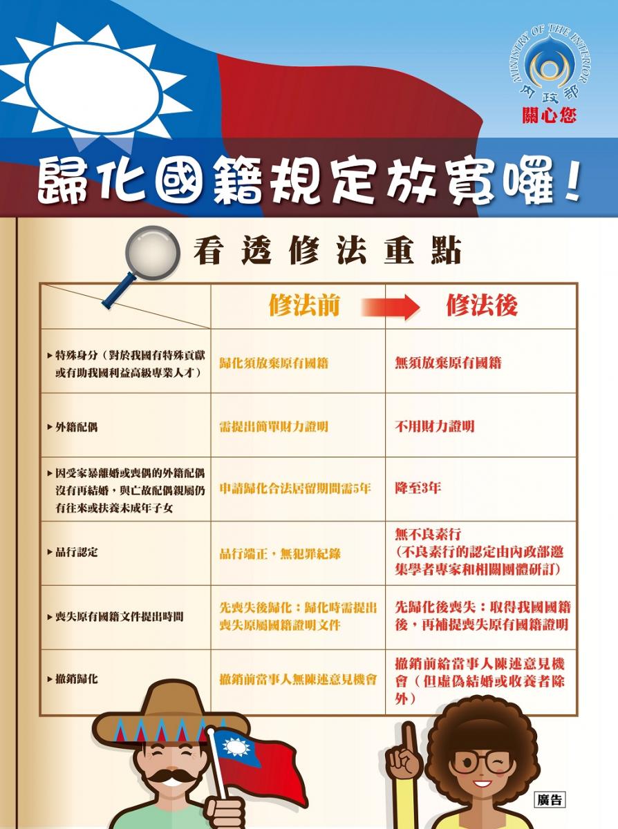 歸化國籍規定放寬宣導圖