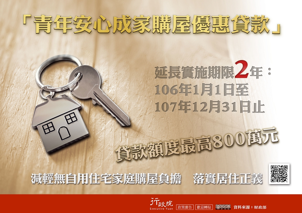 青年安心成家購屋優惠貸款，延長期限宣導圖