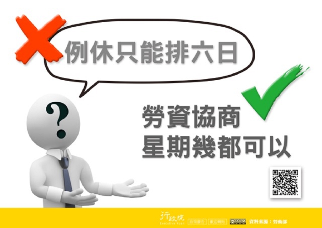 勞資協商例休星期幾都可以