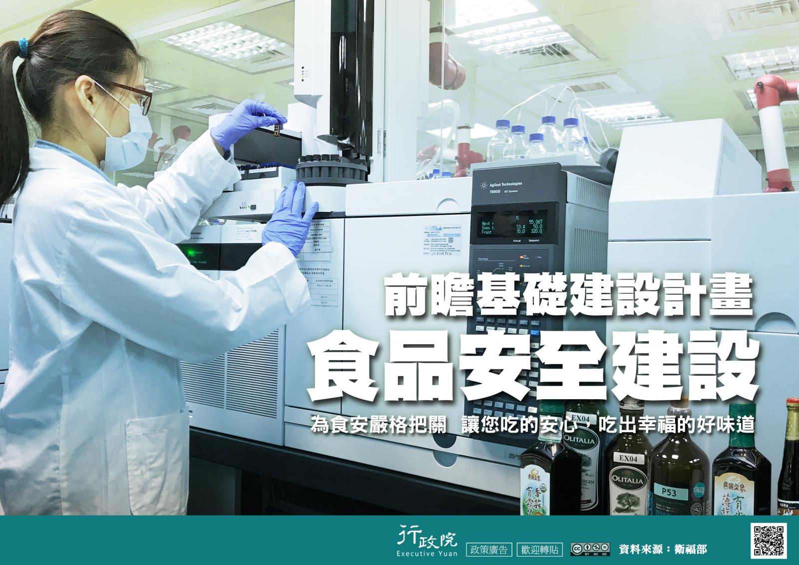 前瞻基礎建設計畫-食品安全建設