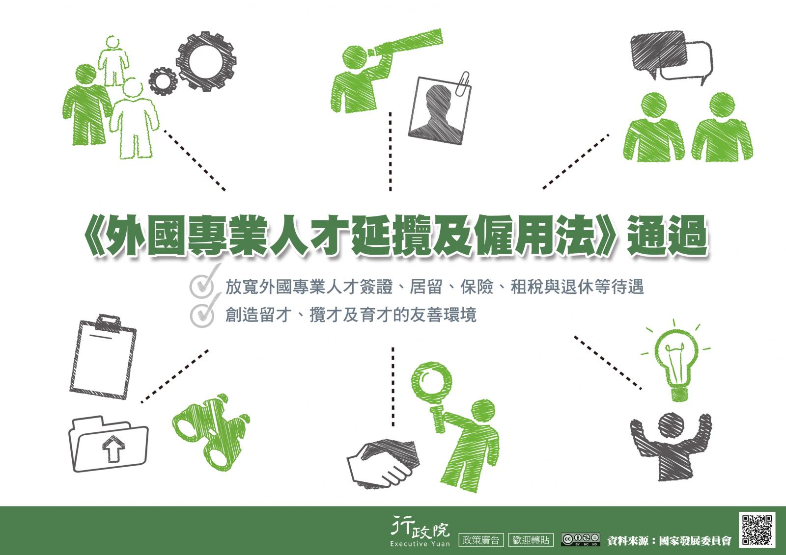 外國專業人才延攬及僱用法通過