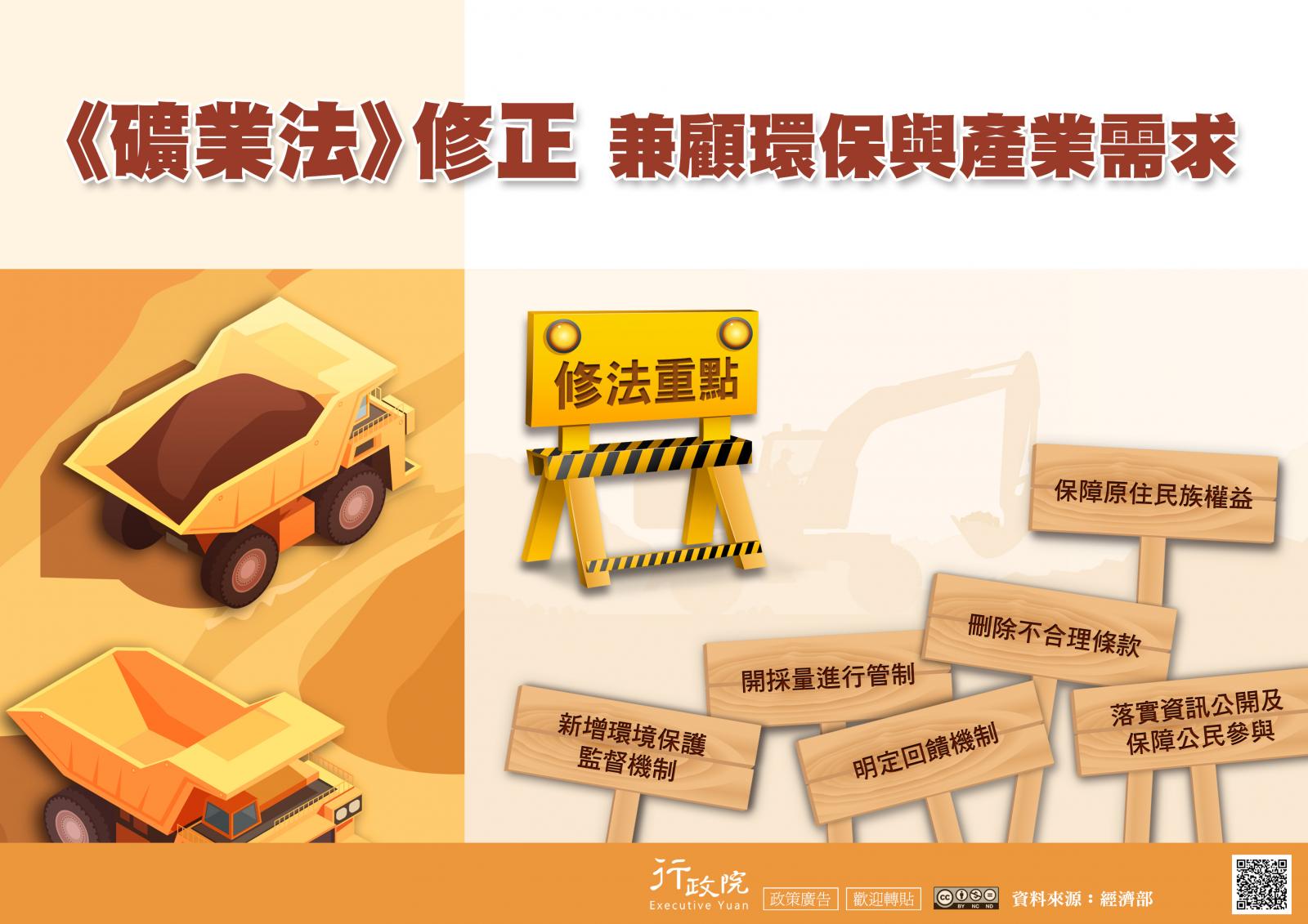 礦業法修正，兼顧環保與產業需求