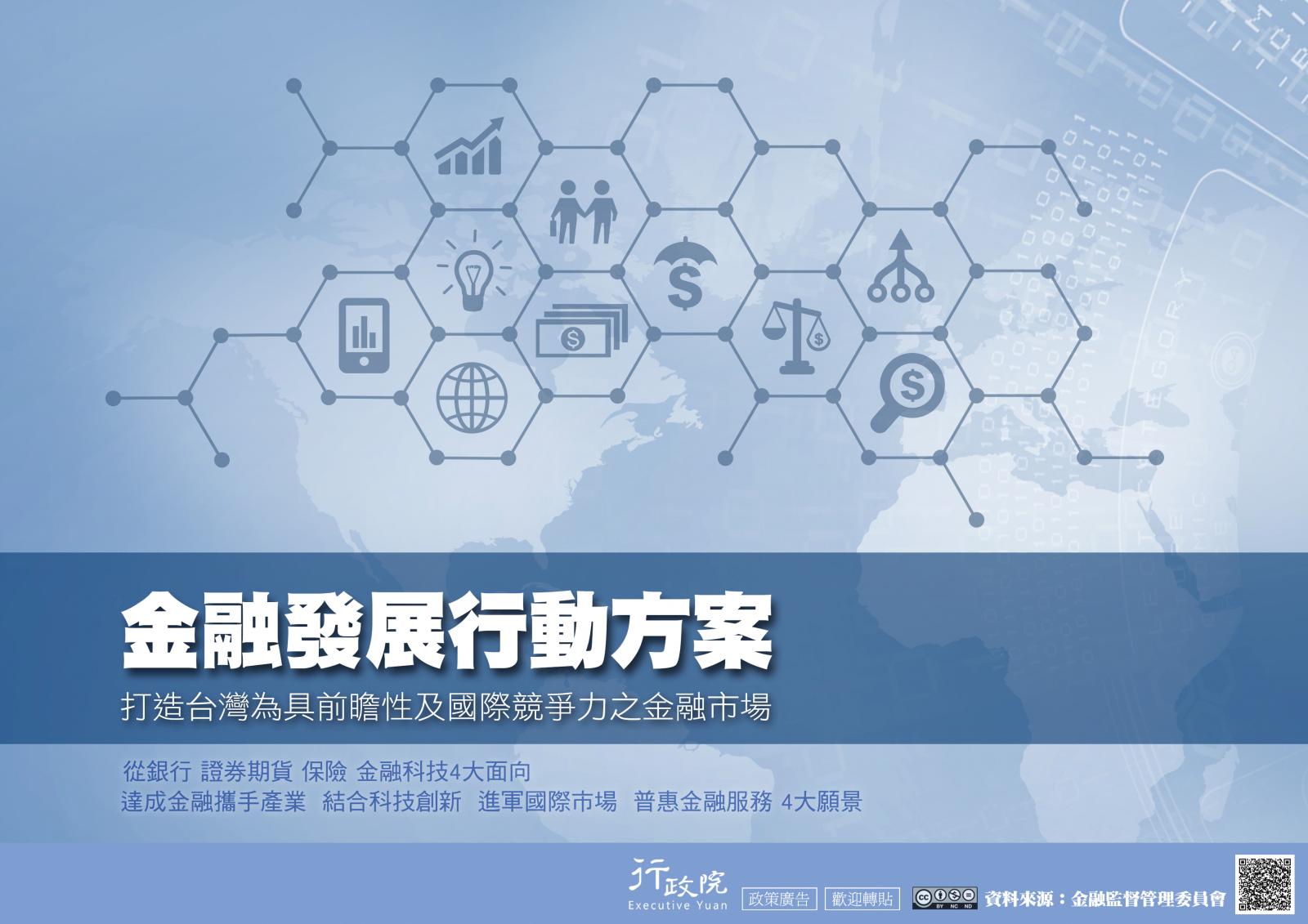 金融發展行動方案 打造臺灣為具前瞻性及國際競爭力之金融市場