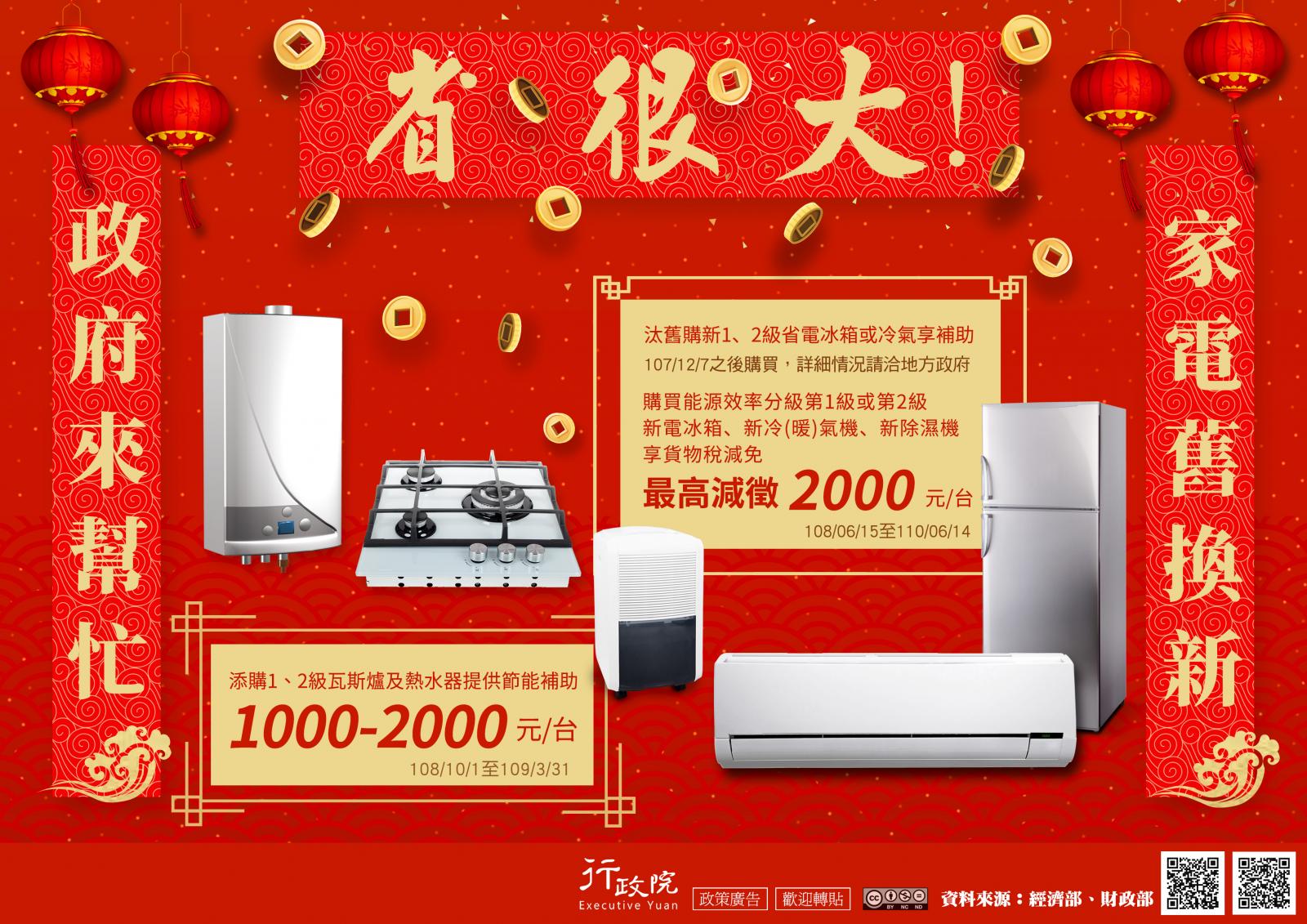 汰舊購新1與2級省電冰箱或冷氣享補助，107年12月7日之後購買，詳細情況請洽地方政府。購買能源效率分級第1級或第2級新電冰箱、新冷暖氣機、新除濕機享貨物稅減免最高減徵2000元乙台。