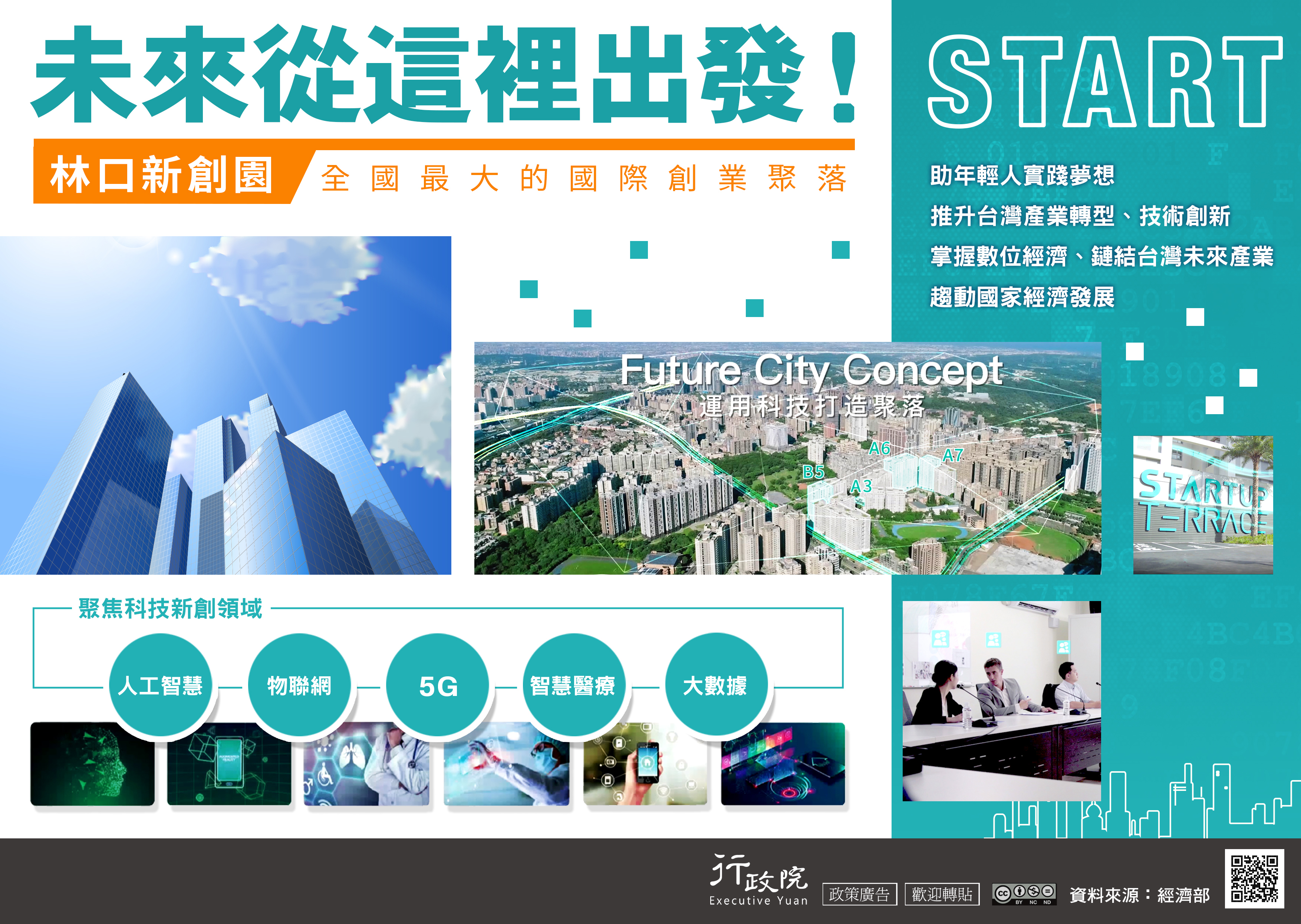 未來從這裡出發林口新創園 全國最大的國際創業聚落