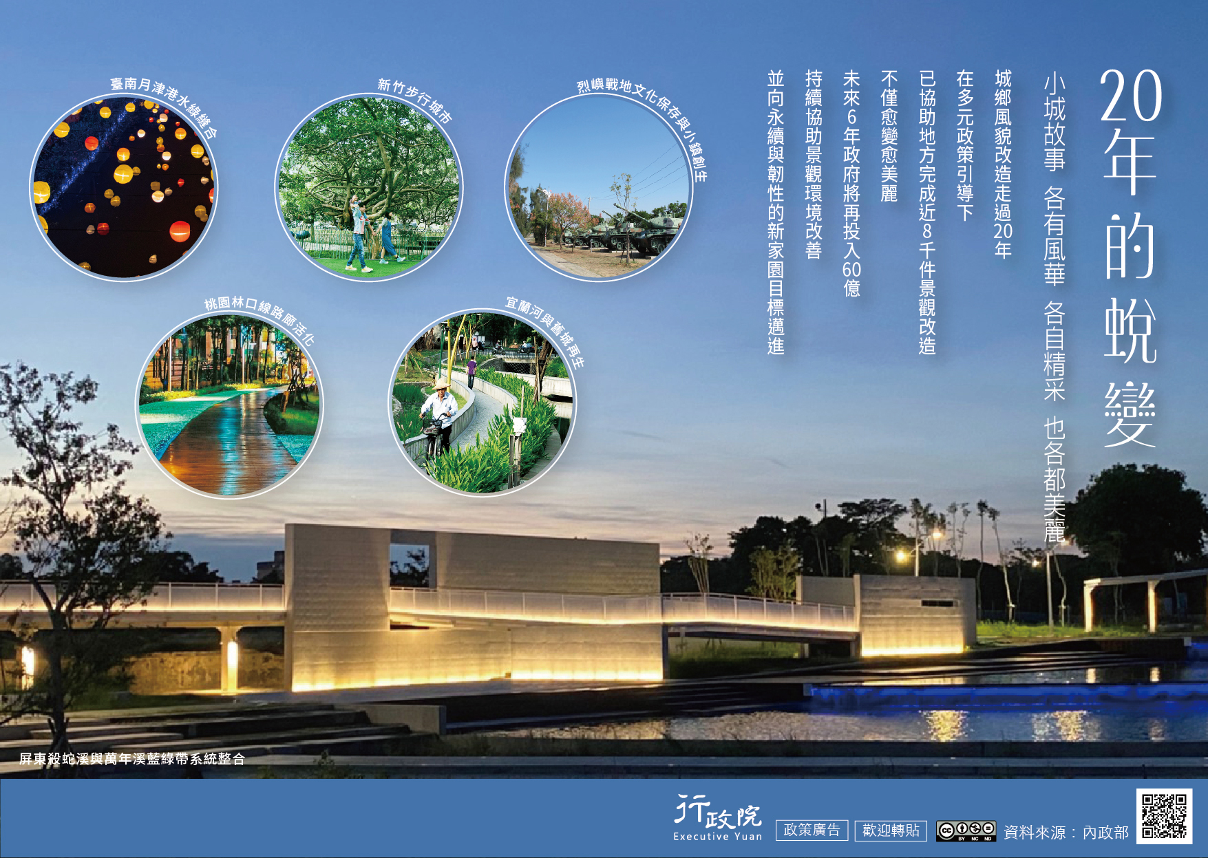20年的蛻變 小城故事 各有風華 各自精彩 也個都美麗 在多元政策引導下 已協助地方完成近8千件景觀改造 未來6年政府將再投入60億 持續協助景觀環境改造