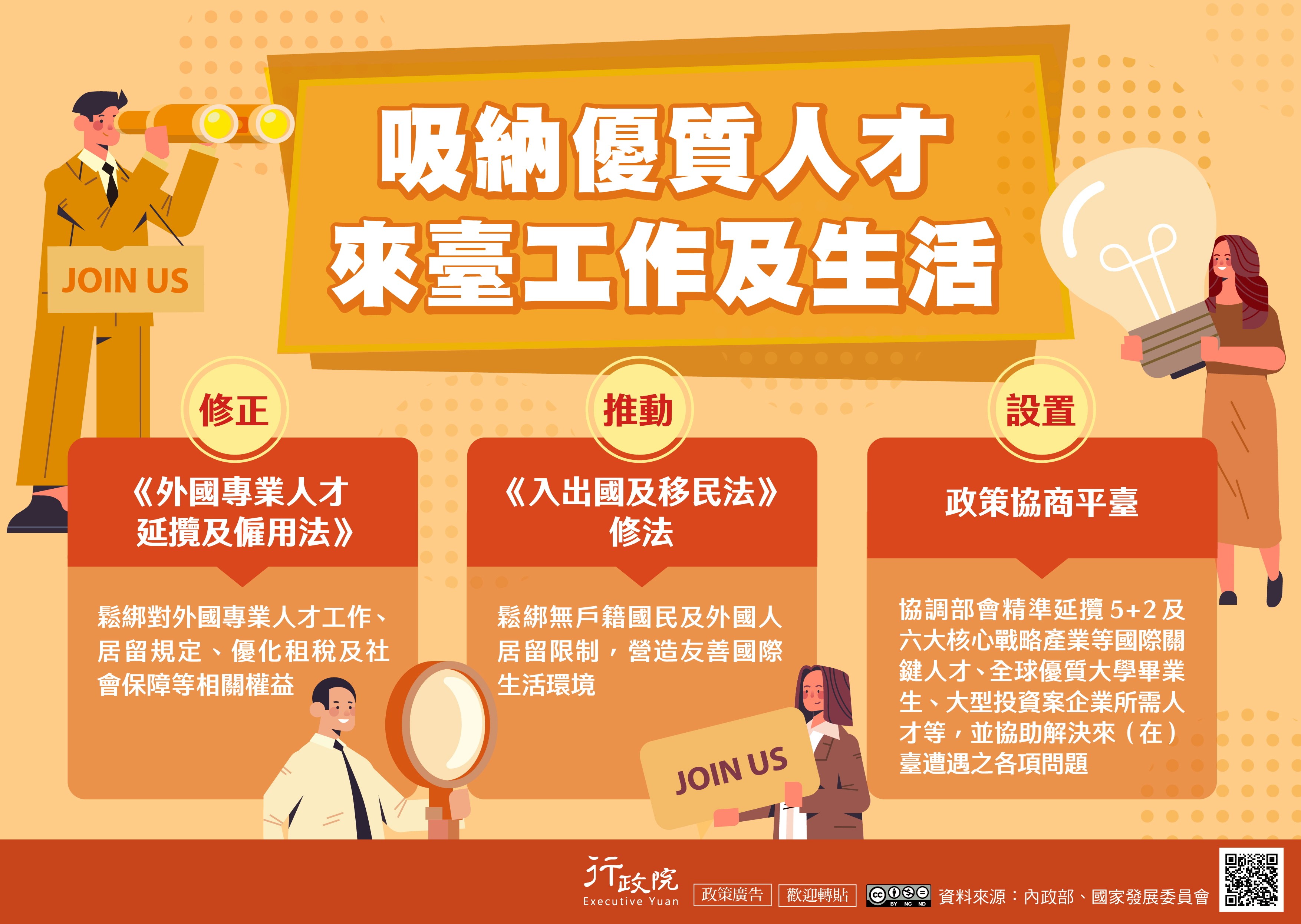 吸納優質人才來臺工作及生活