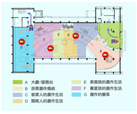 農村生活文化展示區位置說明圖