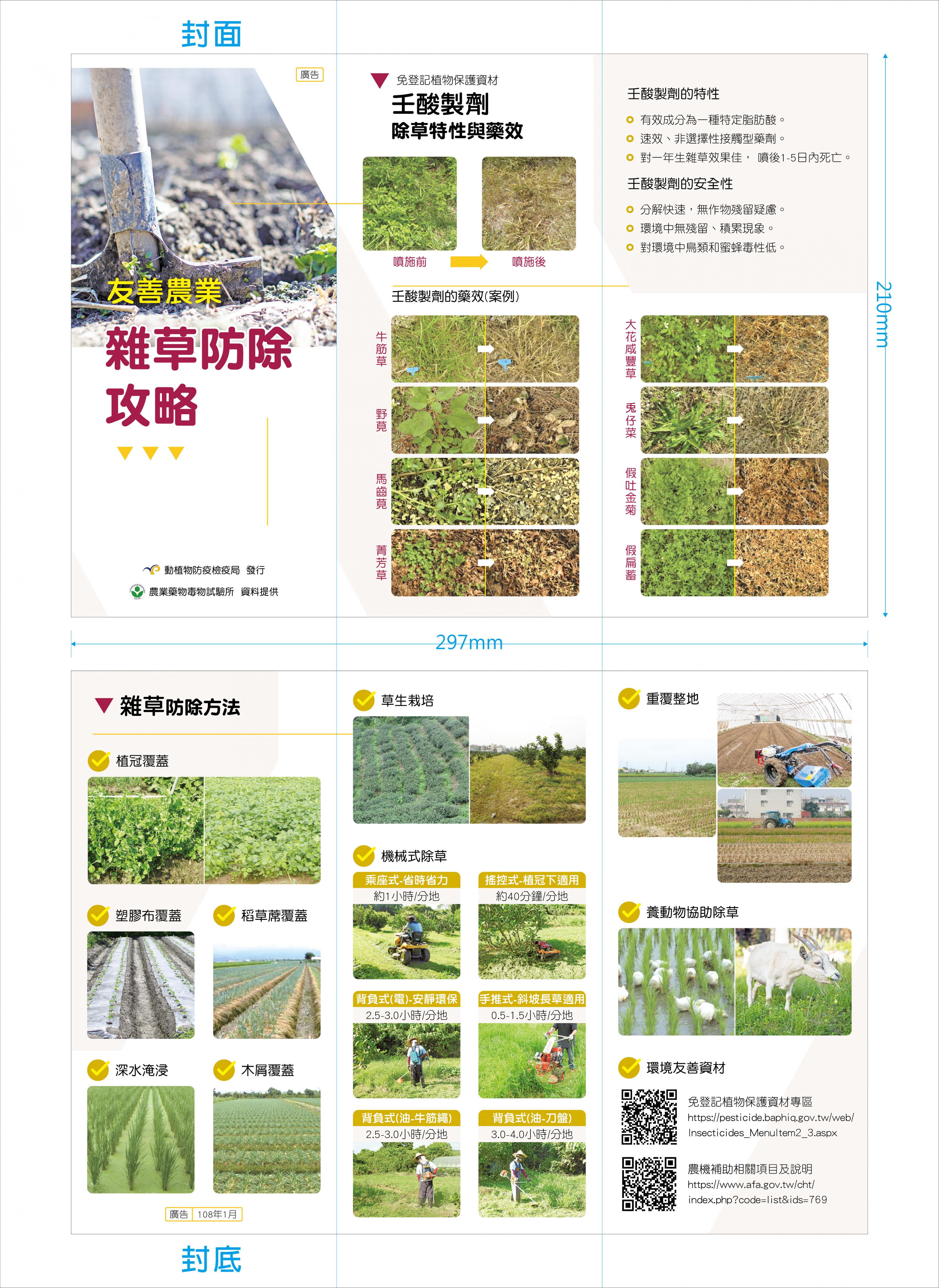 雜草防除攻略 壬酸治劑特性 有效成分為一種特定脂肪酸 速效非選擇性接觸型藥劑 對一年生雜草效果佳，噴後1到5日內死亡 壬酸治劑安全性 分解快速 無殘留 鳥類蜜蜂毒性低