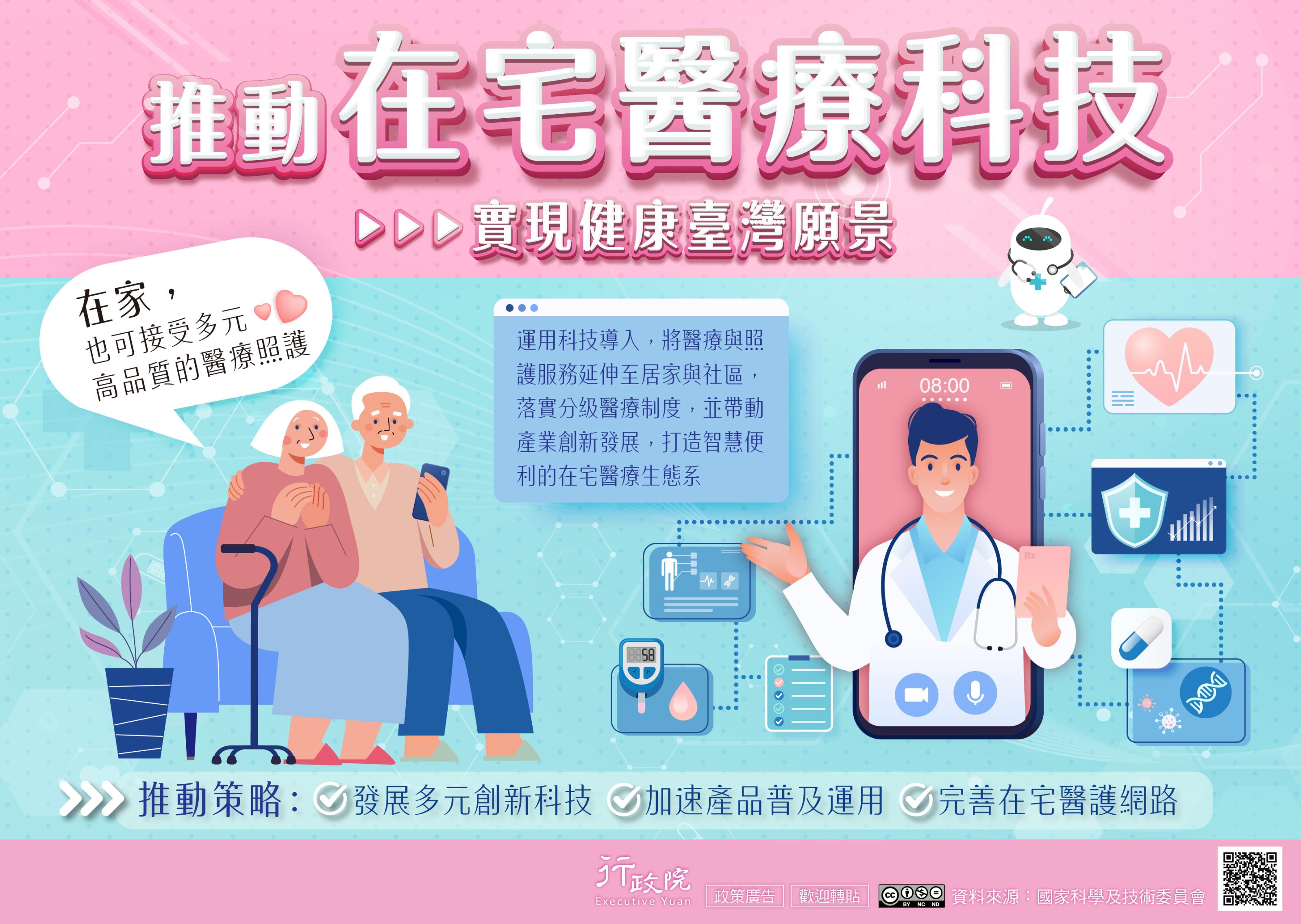 推動在宅醫療科技